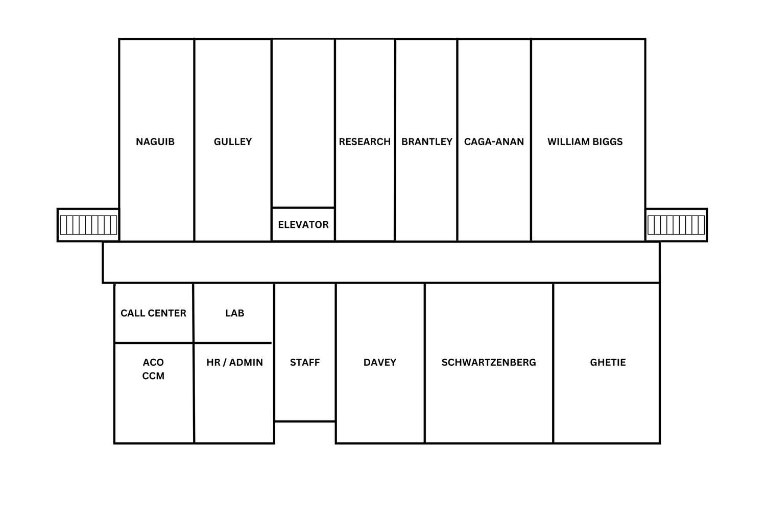 Level 3 Map — Amarillo Medical Specialists