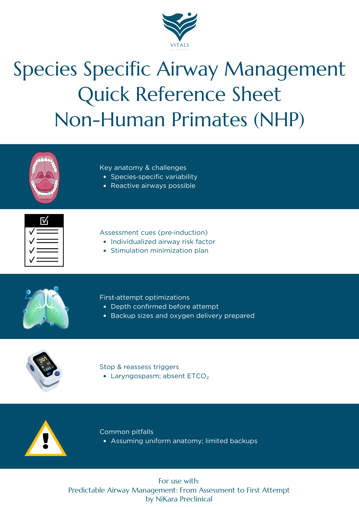 NHP Quick Reference - Airway.png