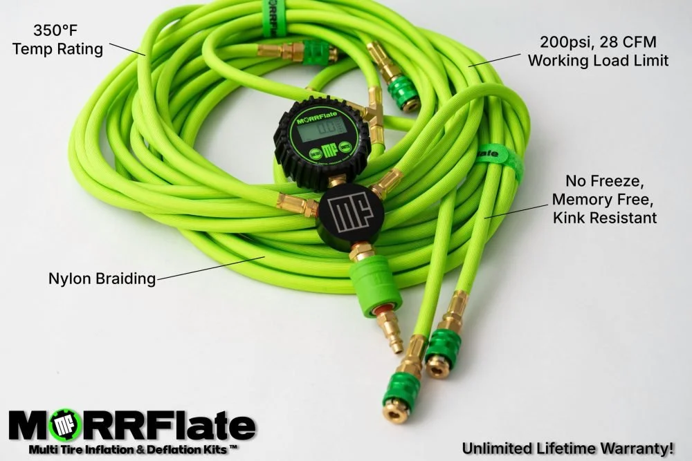 Hose-Kit-Call-Outs-Updated-scaled-1000x667.jpg
