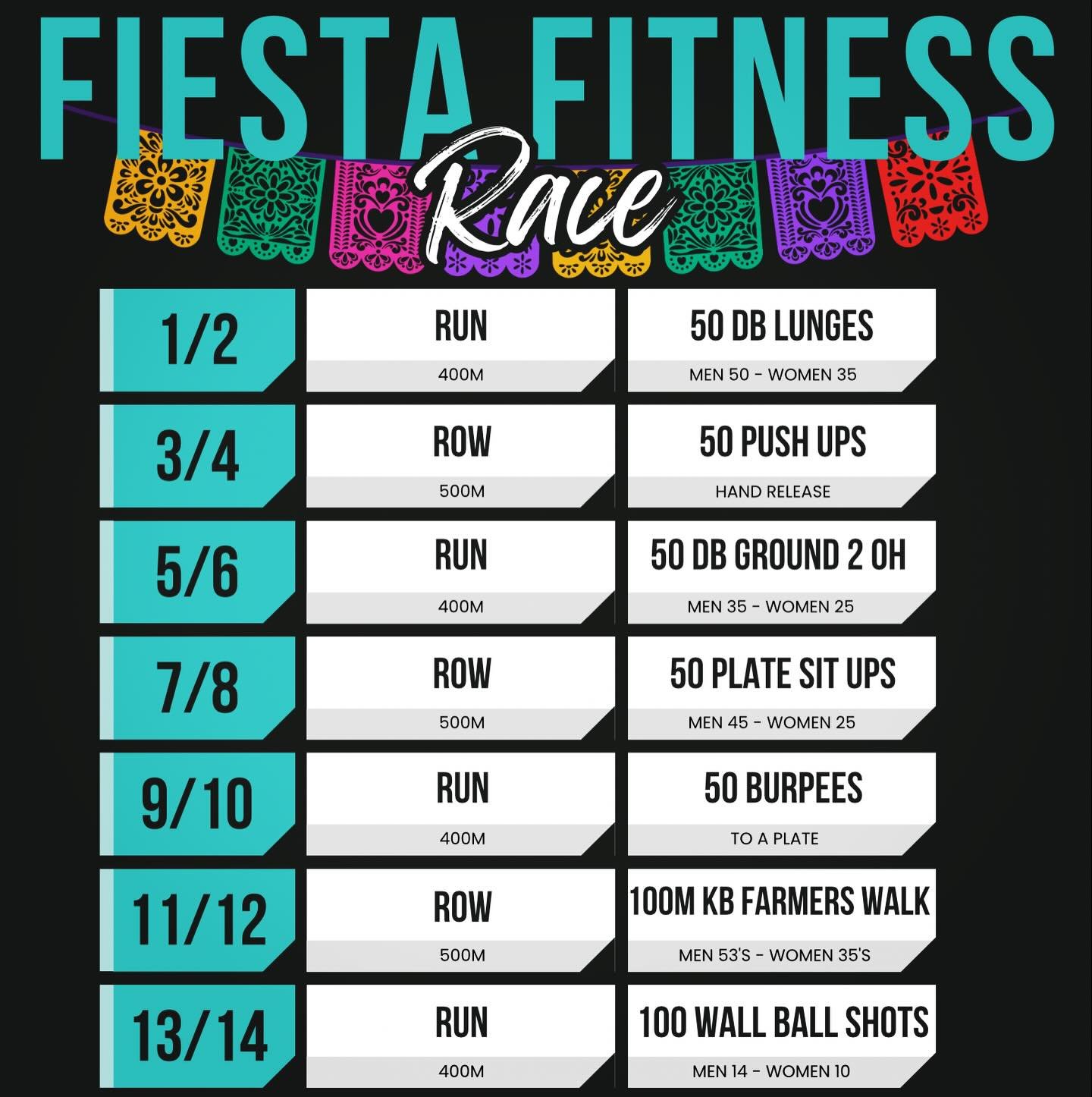 Here&rsquo;s how the Fiesta Fitness Race works:

You start&hellip; and you don&rsquo;t stop.
No rest. Just work.

Run. Row. Lift. Repeat.
14 stations. One finish line.

Take it on solo&hellip; or grab a partner (teams of 2).
Run and row together, spl