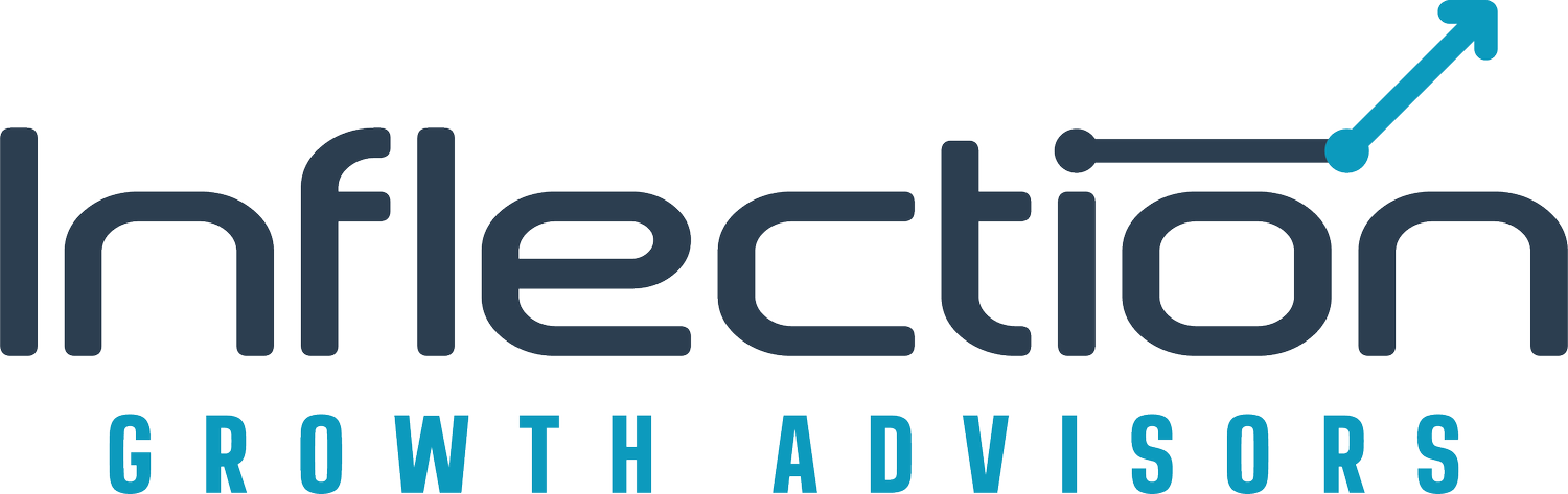 Inflection Growth Advisors