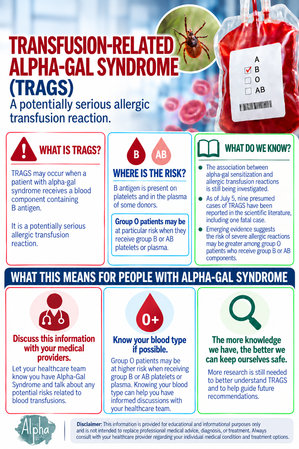Transfusion-Related Alpha-Gal Syndrome (TRAGS): What People With Alpha-Gal Need to Know