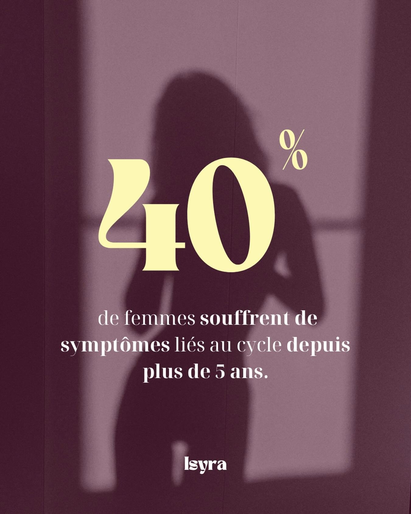 40 %. C&rsquo;est le pourcentage de femmes qui nous ont confi&eacute; souffrir de sympt&ocirc;mes li&eacute;s &agrave; leur cycle depuis plus de 5 ans.*

Ce chiffre, c&rsquo;est vous qui nous l&rsquo;avez donn&eacute; lors de notre grande enqu&ecirc;