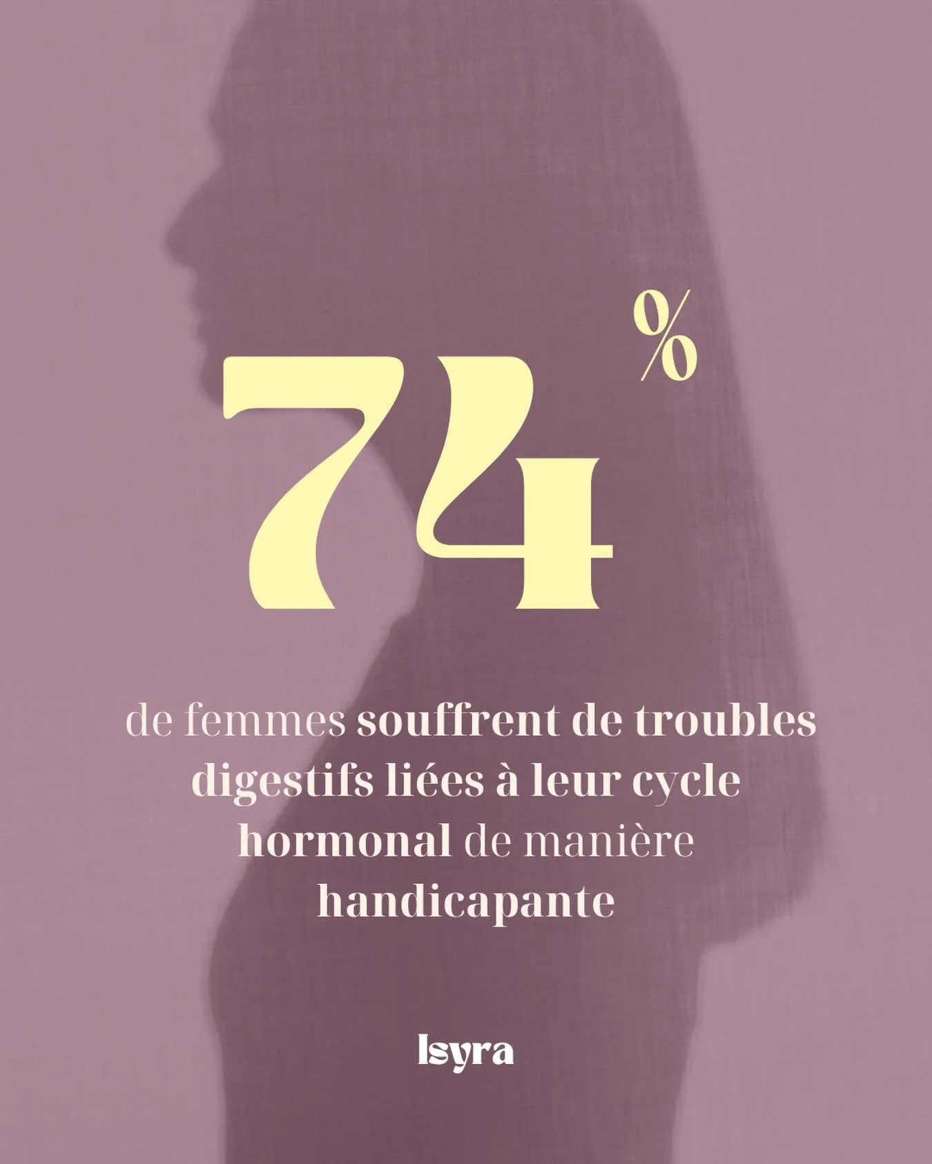 74 %. C&rsquo;est le nombre de femmes qui nous ont confi&eacute; vivre avec des troubles digestifs venant impacter leur quotidien.*

Ballonnements, inconforts, transit capricieux... Ce chiffre, issu de notre enqu&ecirc;te Isyra, confirme que pour la 