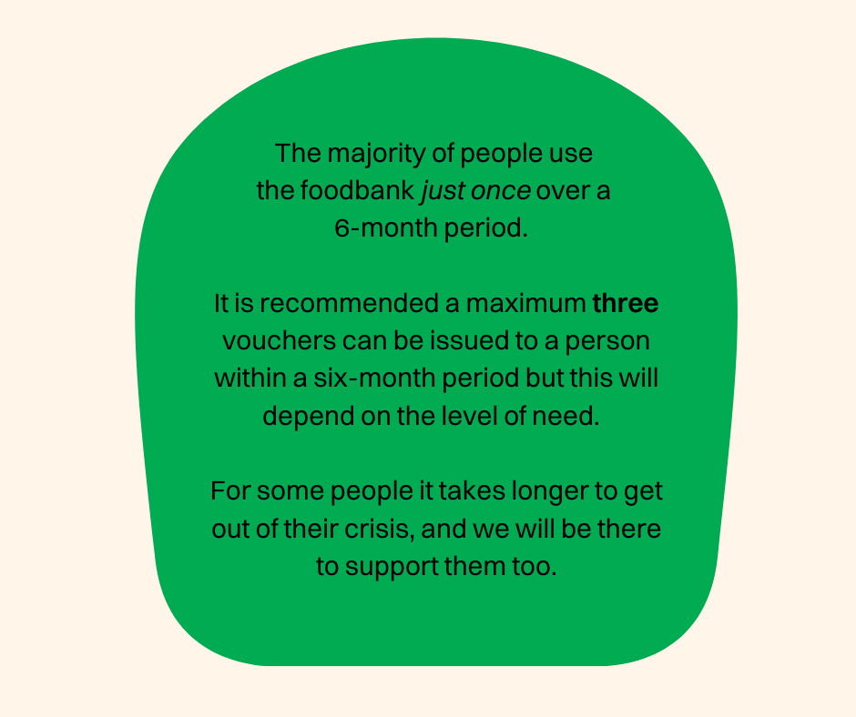 foodbankuse (3).png
