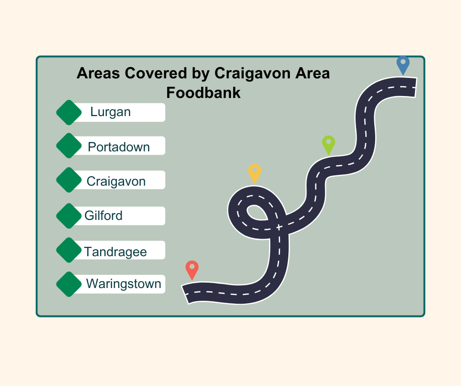 areas.png