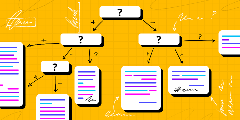 Asking the right questions: How to get clarity during the design brief