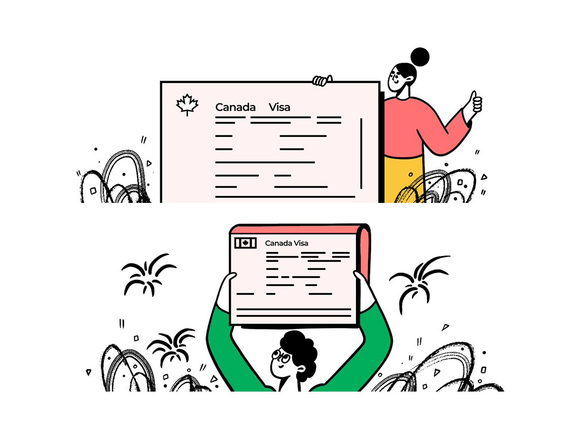 Temporary Resident Visa (Inside Canada)
