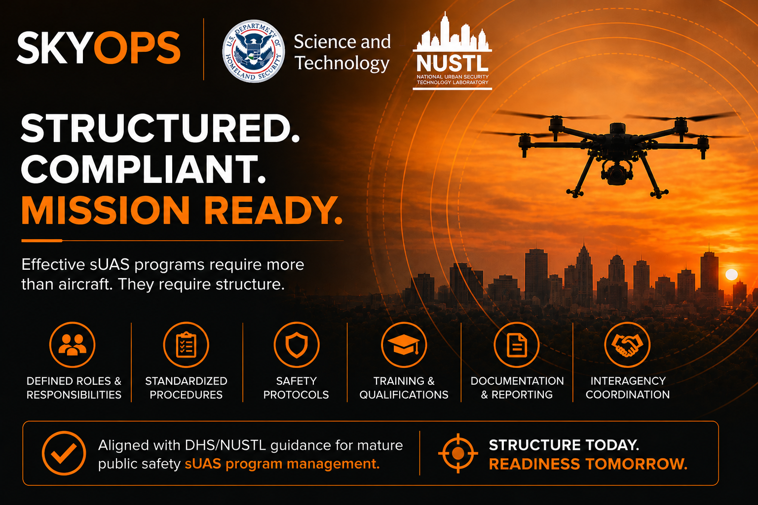 Drones Don’t Fail. Operations Do.