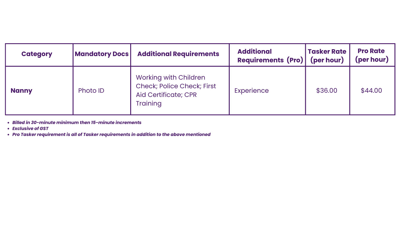 Taskoon Babysitting Services – qualified nanny and child-care task support for families.