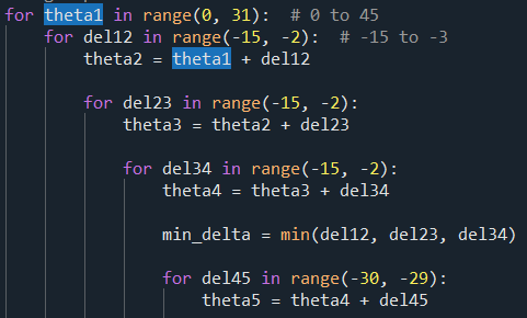 Screenshot of a Python code snippet with nested loops and range functions, involving variables like theta1, theta2, theta3, theta4, theta5, and delta variables.
