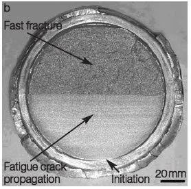 Close-up of a circular structure showing a fast fracture, a fatigue crack propagation, and initiation points, with a 20mm scale for size reference.