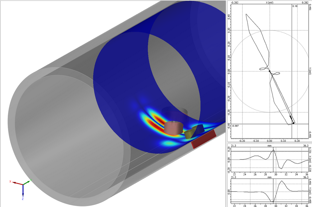 Simulation of electromagnetic fields inside a circular waveguide with graphical data plots to the right.