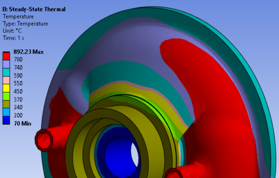 Color-coded thermal image of a mechanical component showing temperature distribution, with red indicating high temperatures up to 892°C and blue indicating lower temperatures around 200°C.