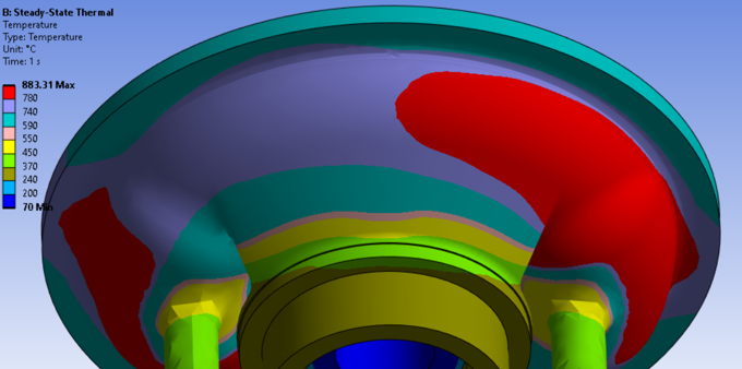 Color-coded thermal analysis of a mechanical component showing temperature distribution from 70°C to 883°C.