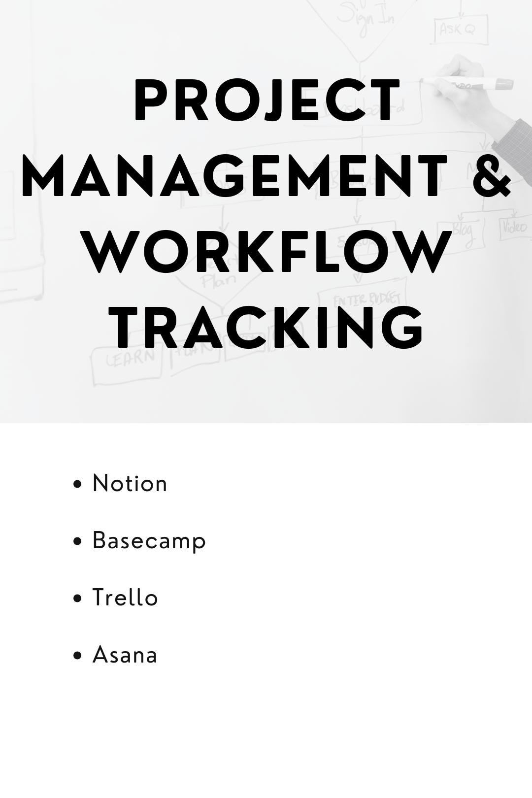 Cover slide for a presentation titled 'Project Management & Workflow Tracking' with a background of a whiteboard containing diagrams and a person writing on it, and a list of tools: Notion, Basecamp, Trello, Asana.