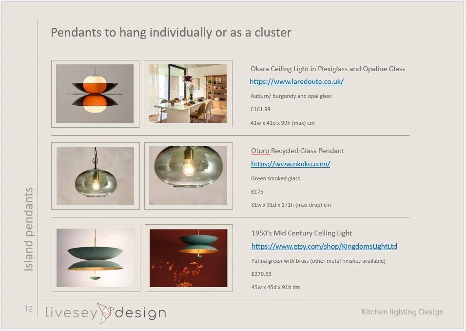 Catalog page displaying different styles of pendant ceiling lights, including a modern orange and black light, a glass pendant, and a mid-century style ceramic pendant, with descriptions and prices.