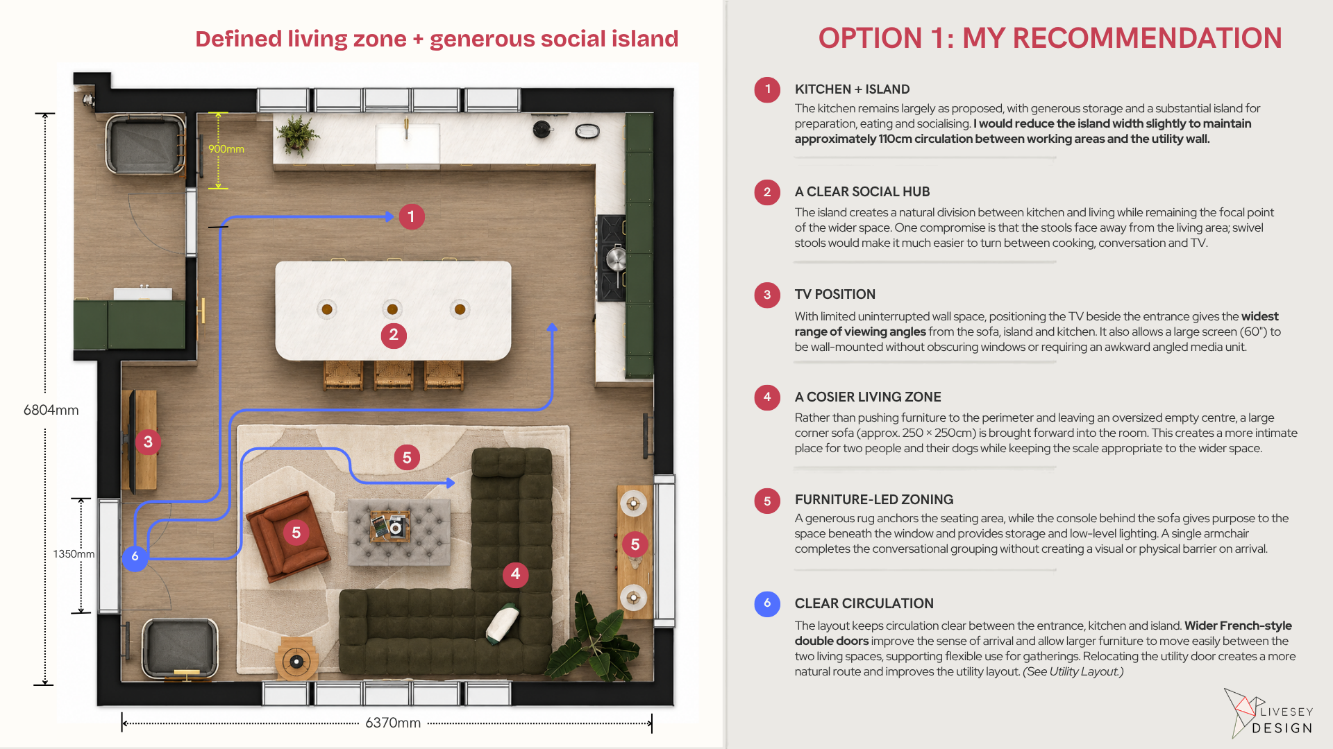 Layout Options .png
