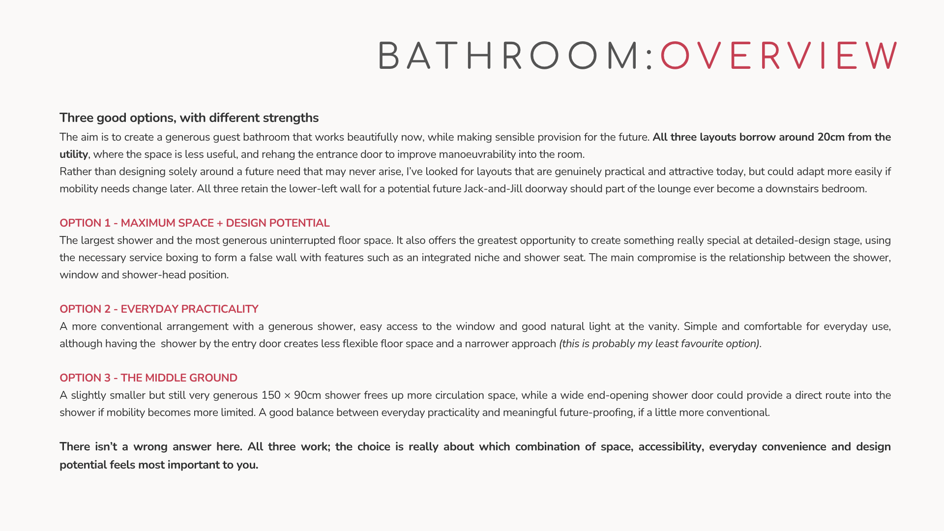 Bathroom overview.png