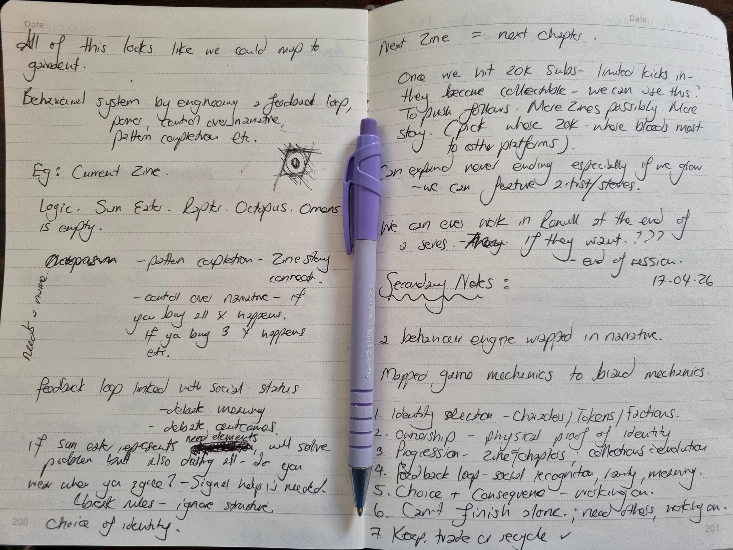 A photo of my notes while developing The Canis, mapping garment to game and building the ARG