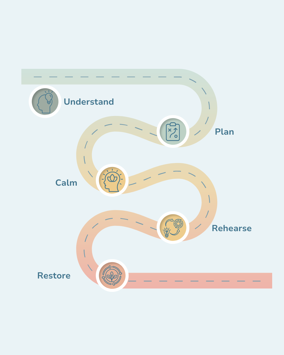 Roadmap to getting better sleep using CBT and hypnotherapy with Sarah Hudson