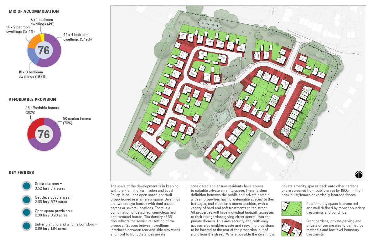 PENTLAND HOMES, AERODROME ROAD, HAWKINGE - DAS (with addendum)-8.jpg