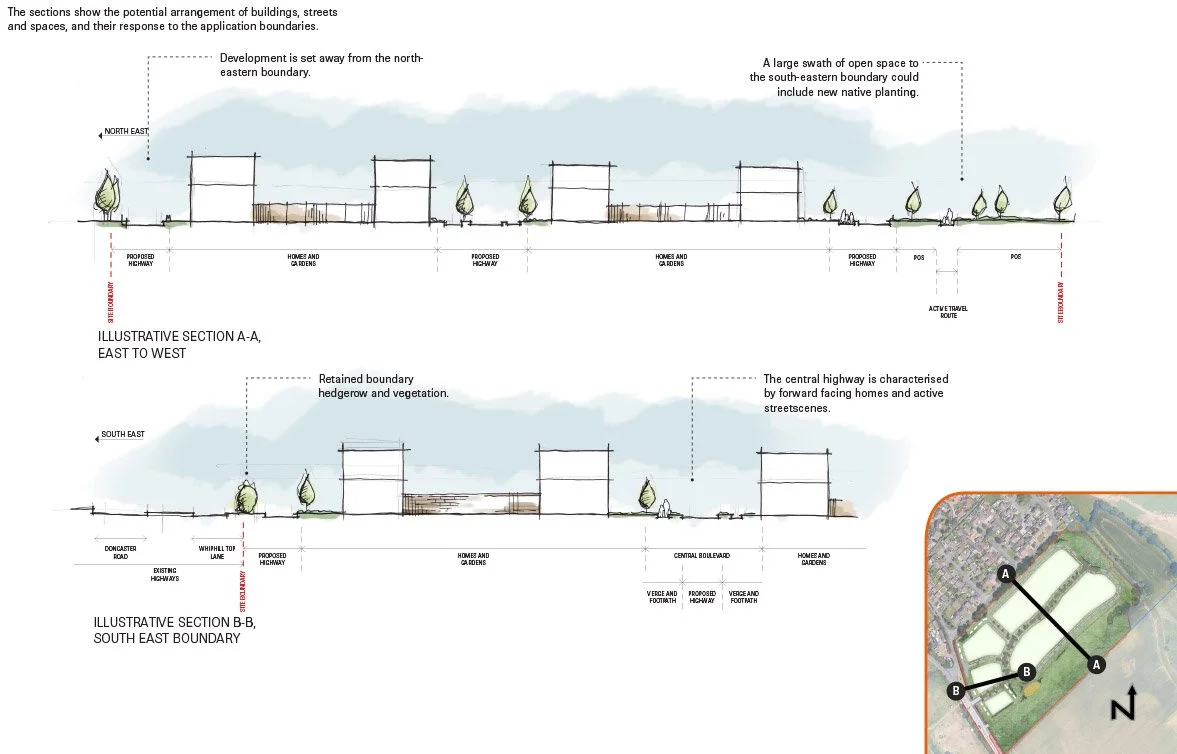 2546.DAS - Design and Access Statement-19.jpg