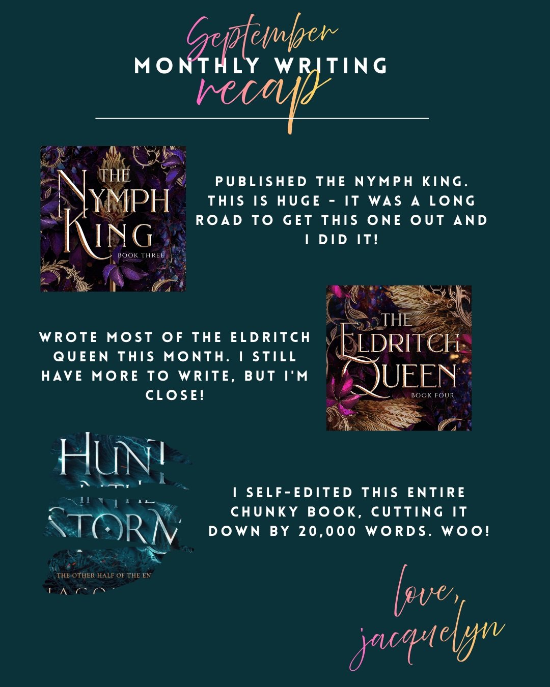 September was&hellip; a LOT. There were definitely bumps in the road, a few mistakes, and more than one moment where I questioned every life choice that led me to becoming an indie author. 😂

But it's fall now (and my birthday month!), so I&rsquo;m 
