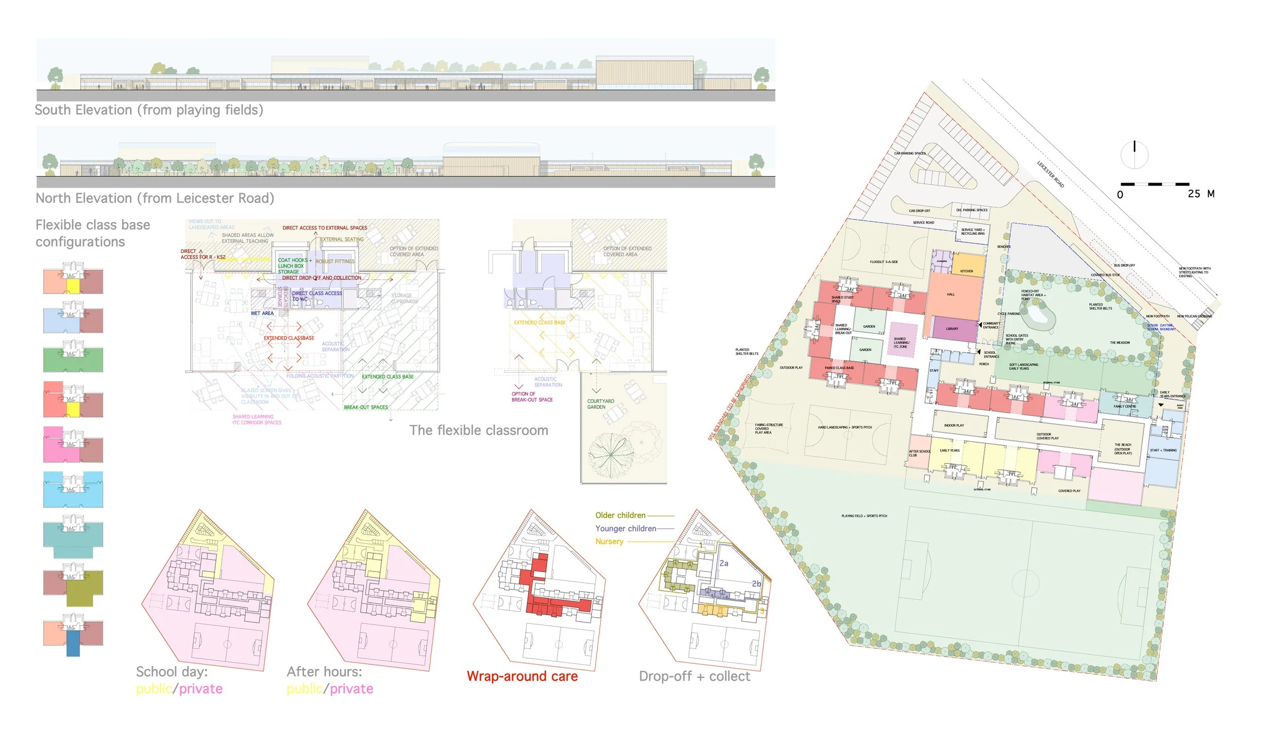 board 3 how building works.jpg