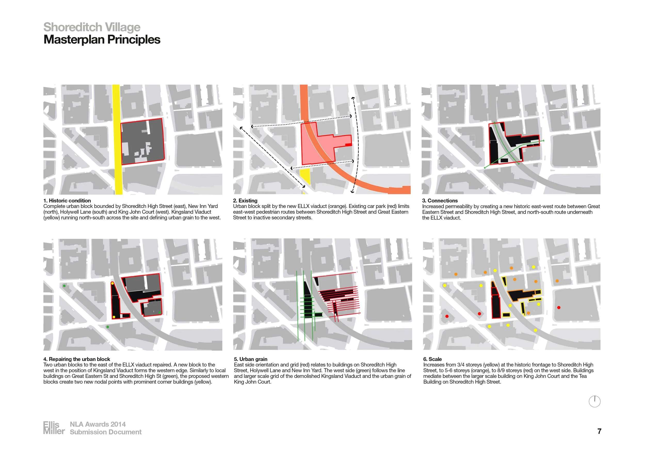 Masterplan principles for Shoreditch Village, including historic condition, existing structures, connections, repairs, urban grain, and scale, illustrated with maps and diagrams.