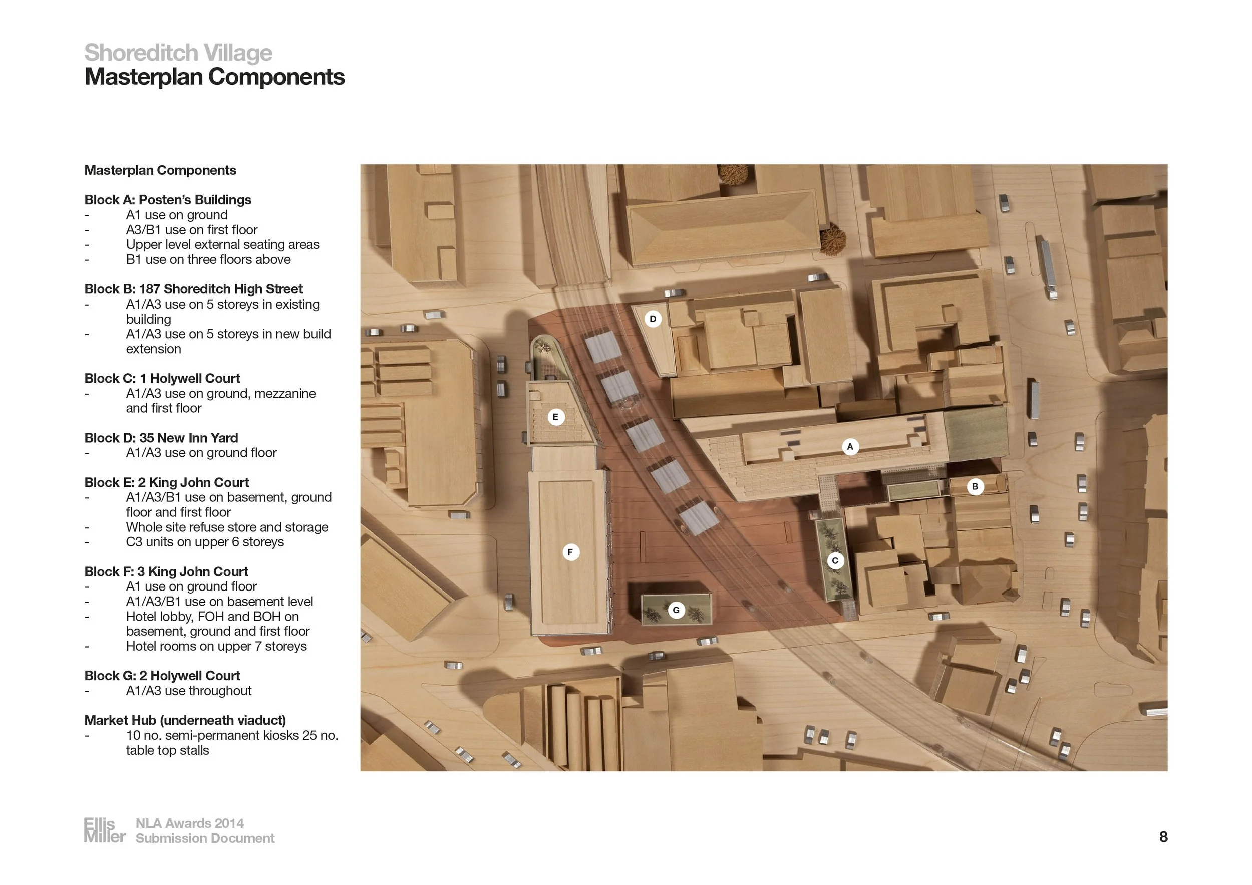 A detailed architectural masterplan layout showing wooden model buildings and infrastructure, with labels and a text legend on the left describing building blocks and their usage.