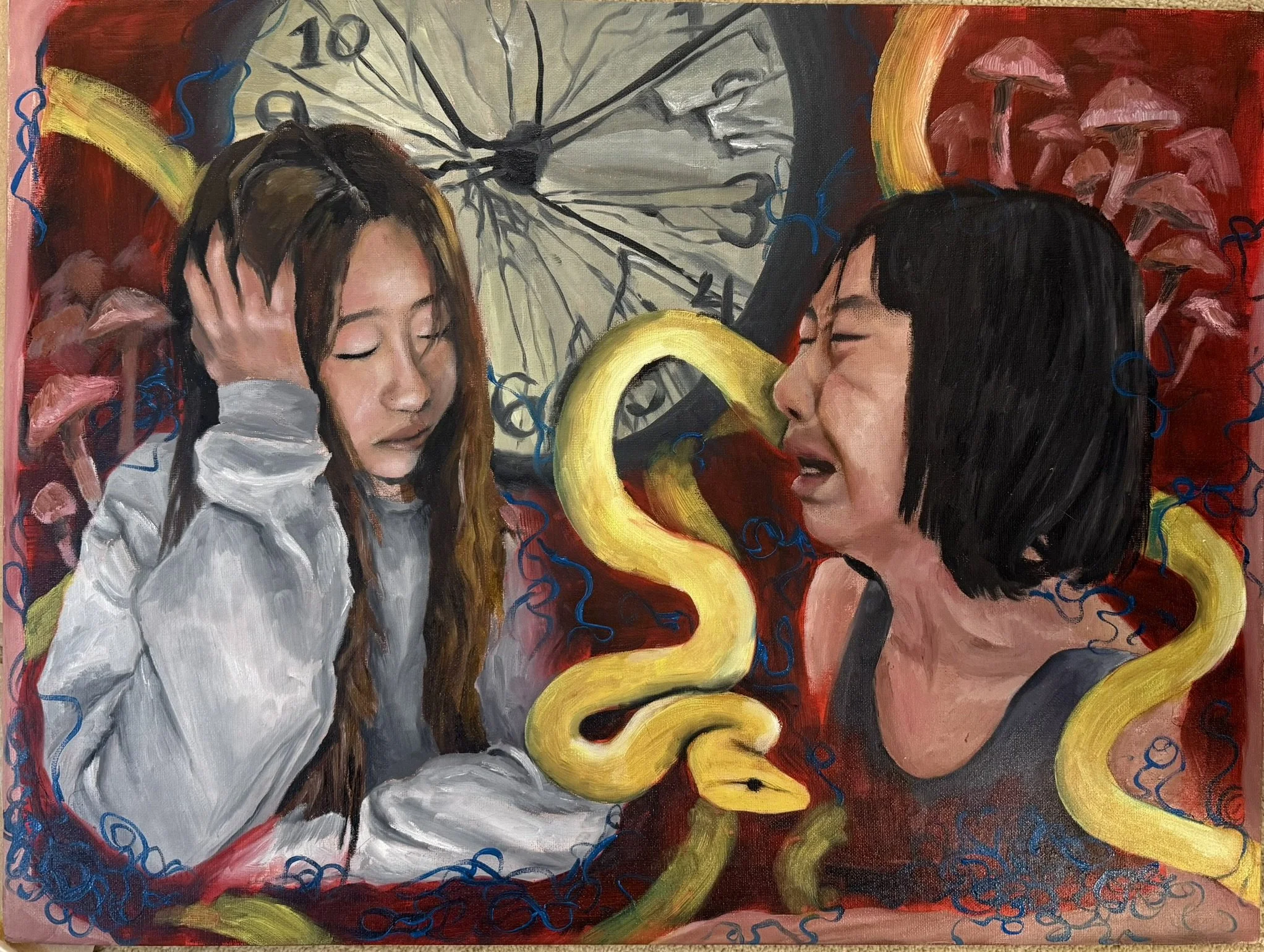 Anxiety Over the Years