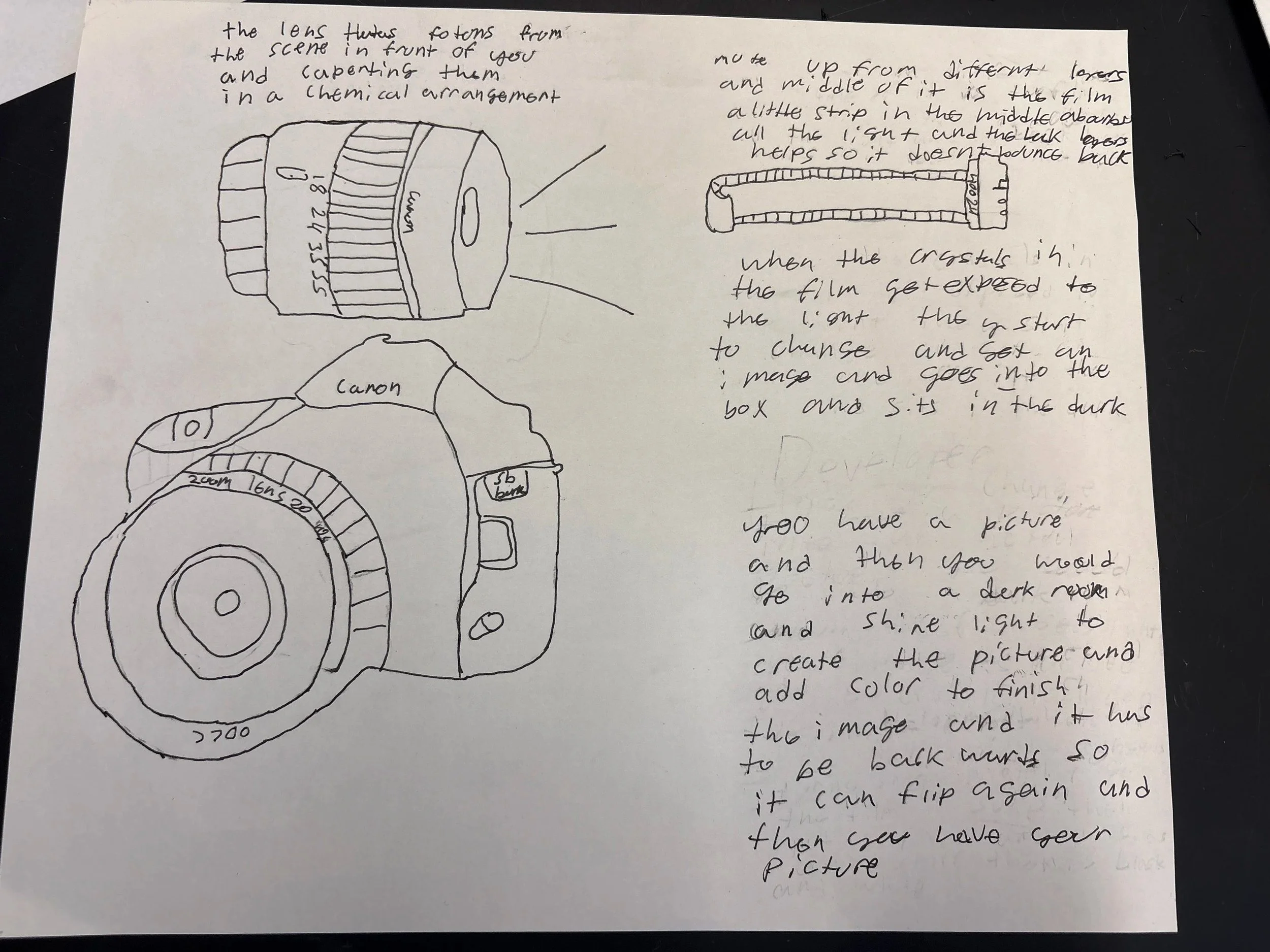 How film works