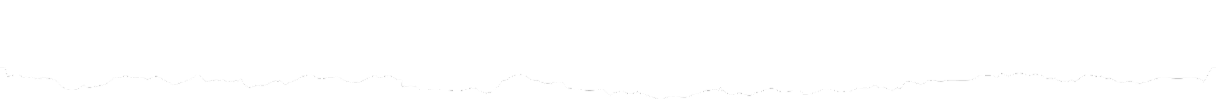 Text reading 'Your Unique Style, Your Daily Drive' with a torn paper design.