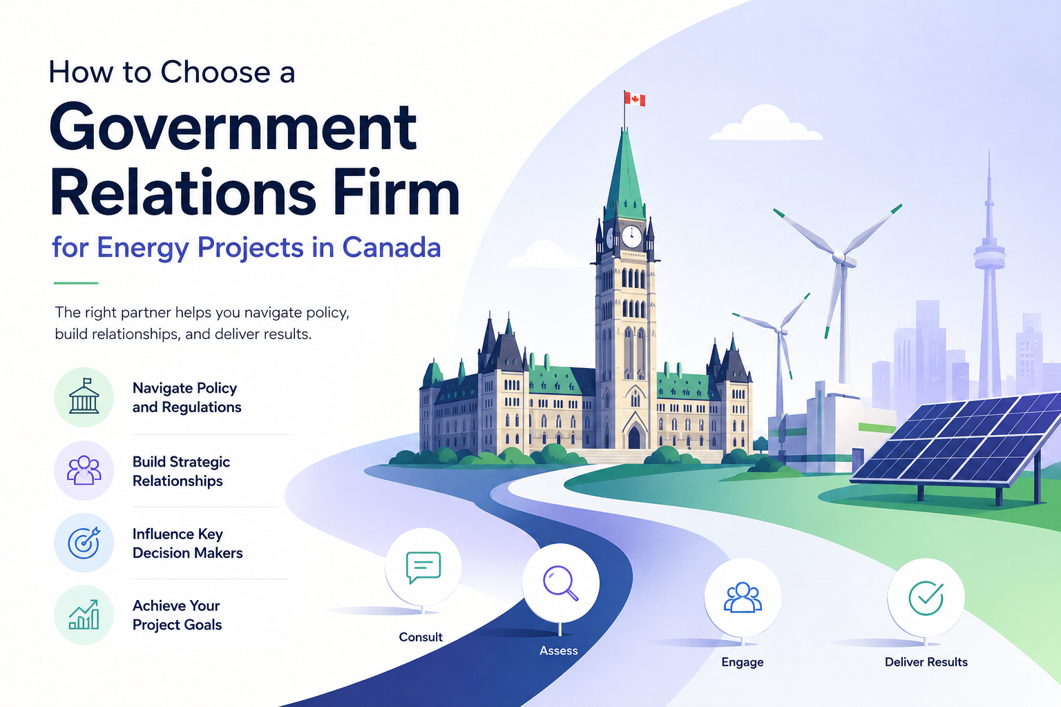 How to Choose a Government Relations Firm for Energy Projects in Canada