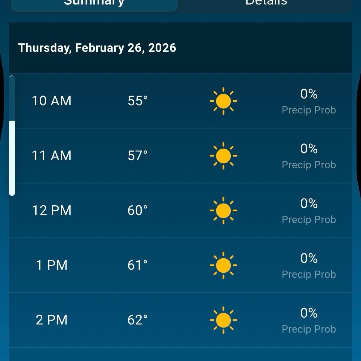 Looks like lovely weather for Pack, Play &amp; Picnic this Thursday! Join us from 11:30-12:30 to enjoy your lunch with staff and other families.