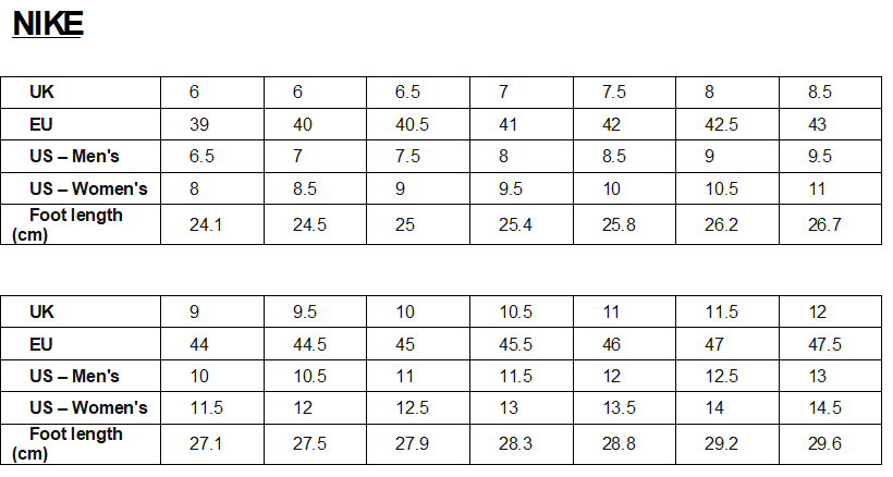 A size chart for Nike shoes displaying UK, EU, US men's and women's sizes, and corresponding foot lengths in centimeters.