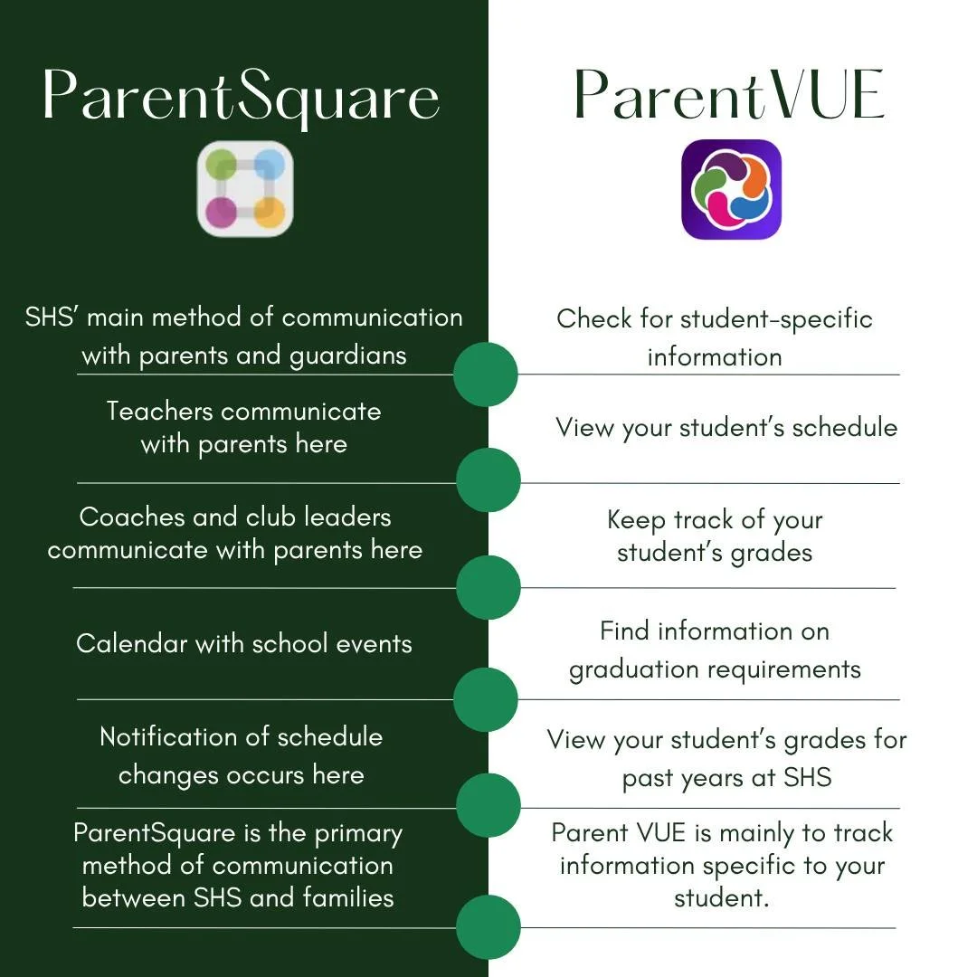 New to Sunnyslope and trying to figure out the difference between ParentSquare and ParentVUE? We've got you covered. Below is a quick breakdown of how each app is used. Both platforms are important—ParentVUE keeps you updated on academics, whil
