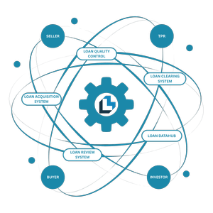 LauraMac Mortgage Technologies