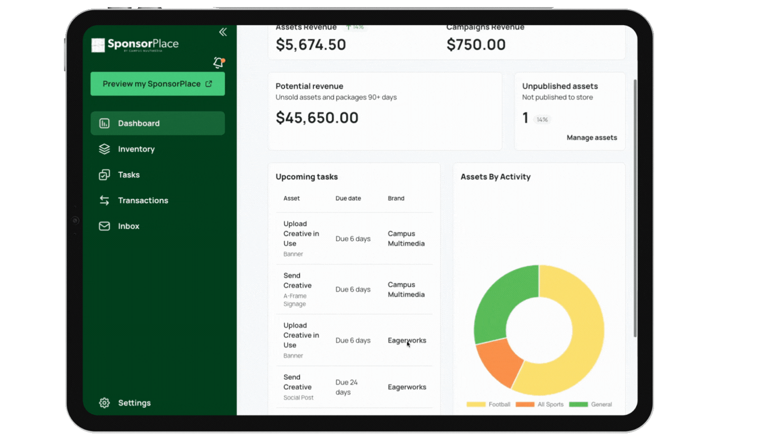 Simple Dashboards to Track Financials