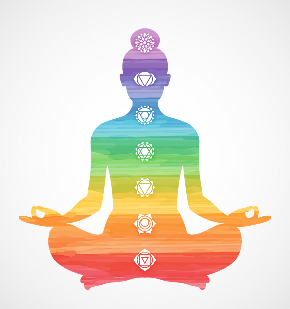 Chakras.webp