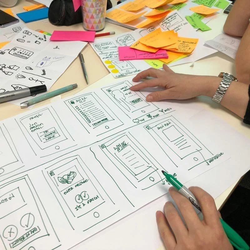 Eine weibliche Hand, die eine Websitestruktur auf Papier gezeichnet hat.