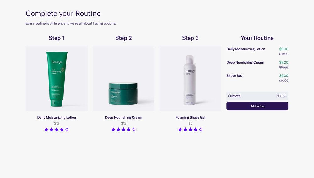 Main Component Feature