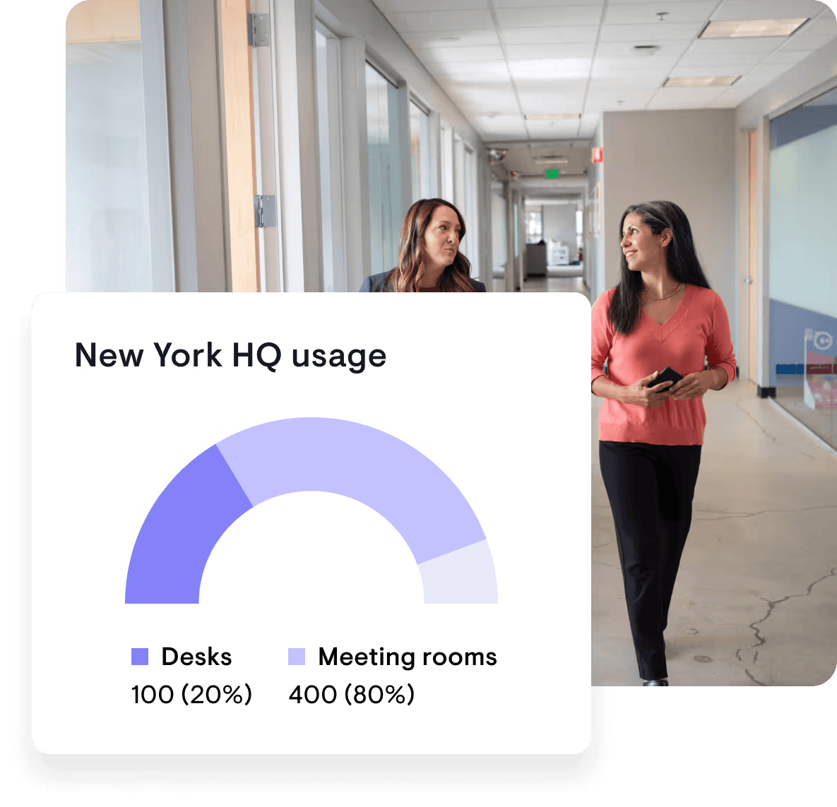 Two women walking in a modern office hallway with glass walls, one holding a phone and smiling, the other looking at her. A presentation slide is partially visible in the foreground, showing a chart titled 'New York HQ usage' with segments for desks and meeting rooms, including numerical data.