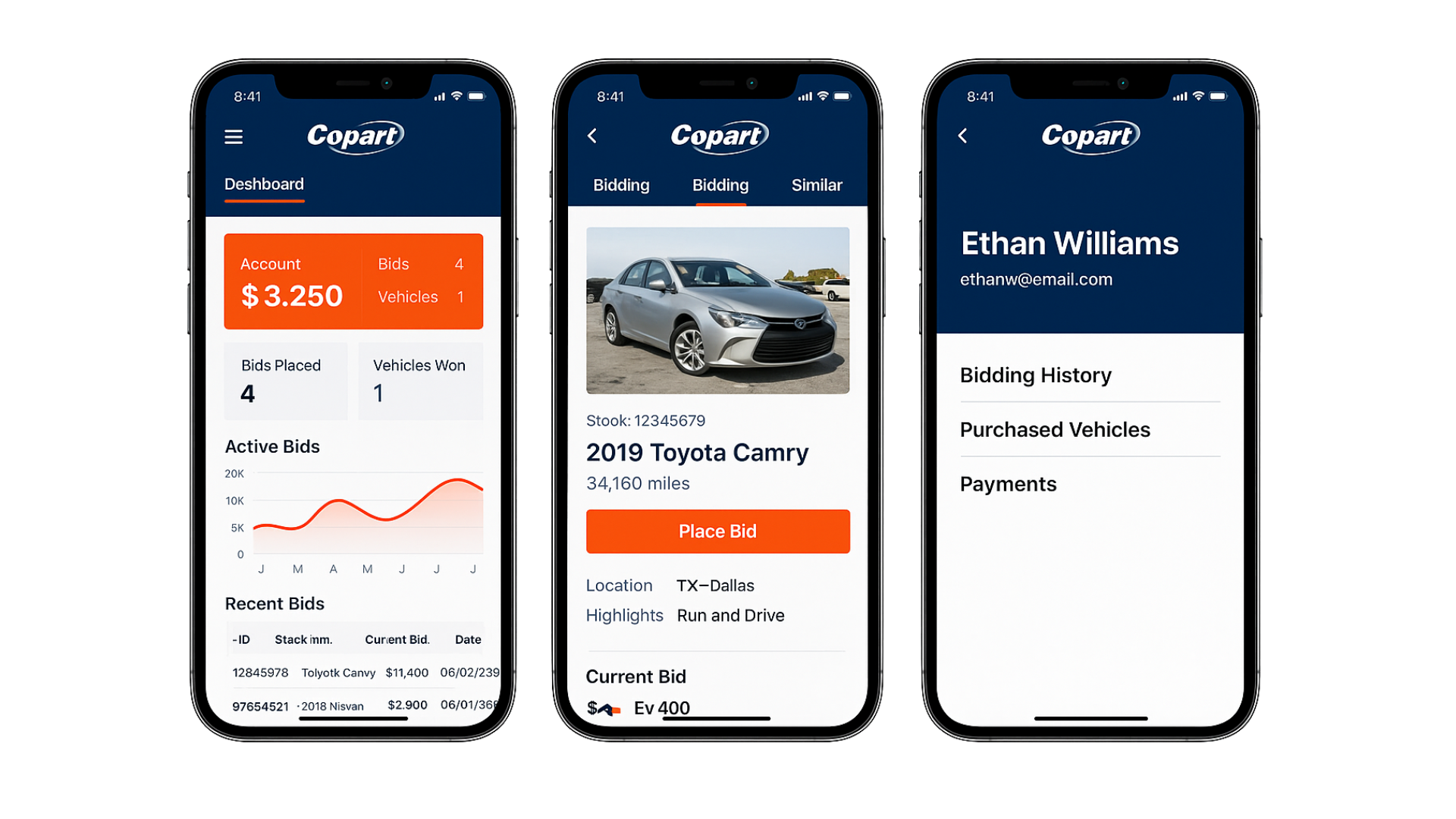 Screenshots of a mobile app showing an auction platform for vehicles, featuring account balance, bids, vehicle details, and user profile.