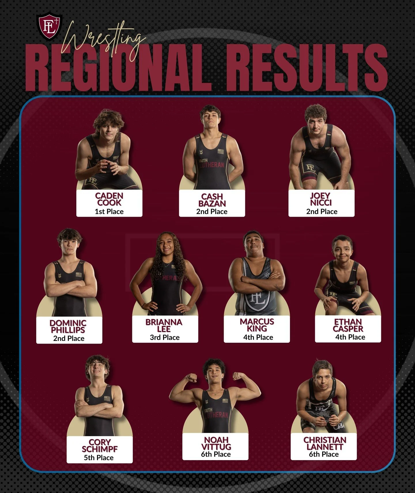 Our Faith Lutheran Wrestling Team competed at Regionals this weekend and brought home some strong finishes! 🤼&zwj;♂️

🏆 Caden Cook &ndash; 1st Place
🏆 Dominic Phillips &ndash; 2nd Place
🏆 Cash Bazan &ndash; 2nd Place
🏆 Joe Nicci &ndash; 2nd Plac