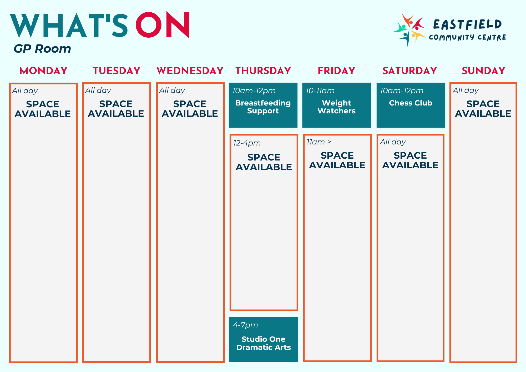 Weekly schedule of activities at Eastfield Community Centre's GP Room, including space availability, breastfeeding support on Thursday mornings, weight watchers on Friday mornings, chess club on Saturday mornings, and studio one dramatic arts on Thursday afternoons, with all-day space availability on Monday, Tuesday, Wednesday, and Sunday.