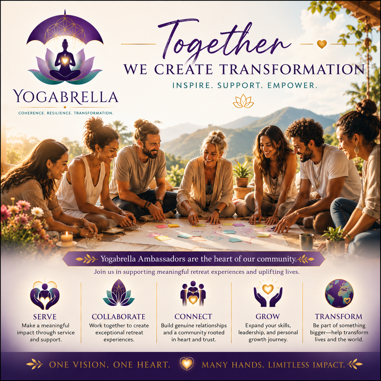 A promotional poster for Yogarella, showing a group of diverse people sitting together outdoors around a large sheet with colorful sticky notes, smiling and engaging in a self-improvement workshop. The poster features the Yogarella logo, a meditating figure with an umbrella, and emphasizes themes of service, collaboration, connection, growth, and transformation.