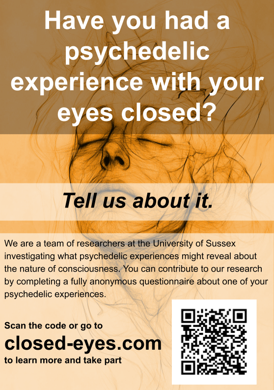 Active study - investigation of Closed‑Eye Psychedelic Visual ...