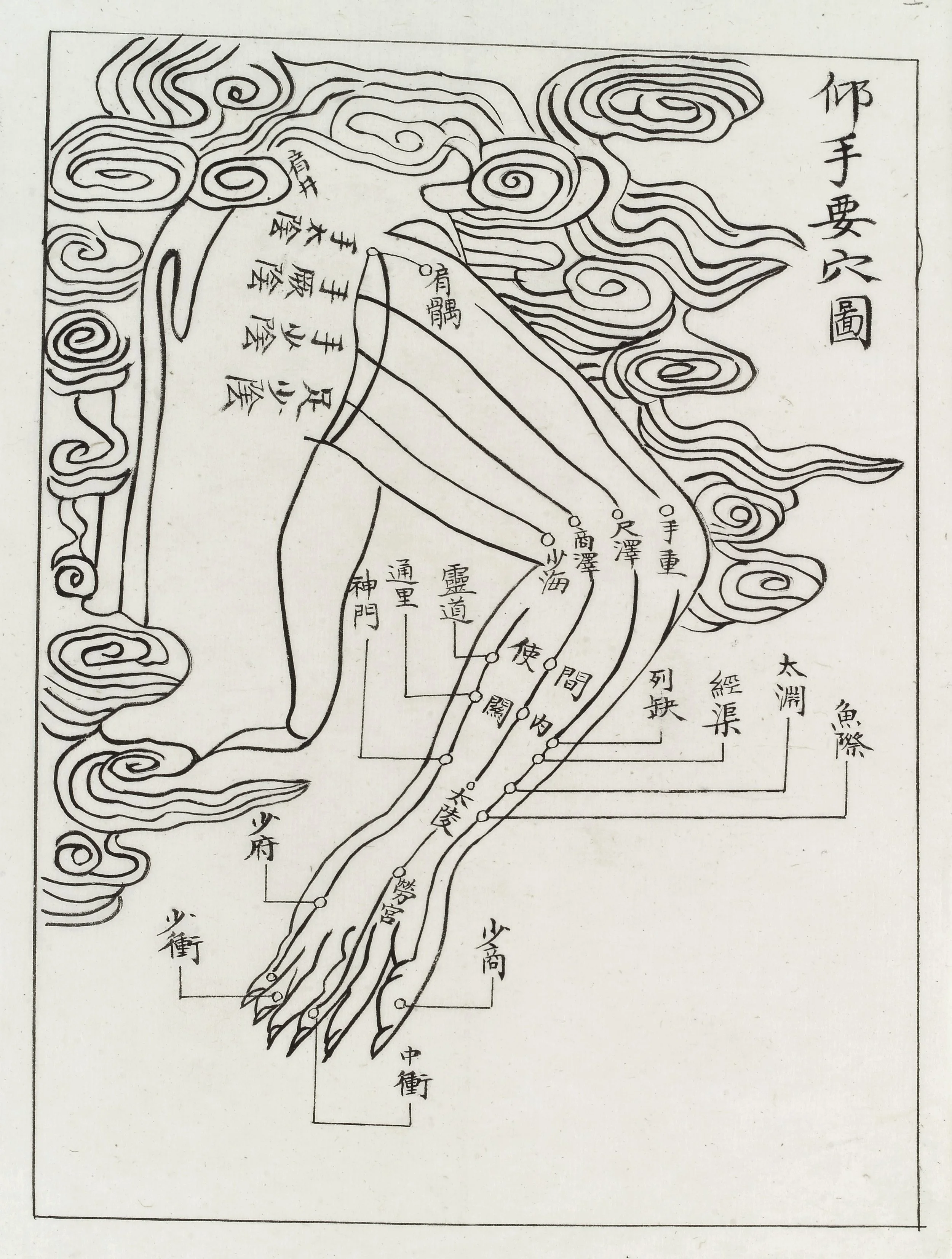 How Does Acupuncture Work?